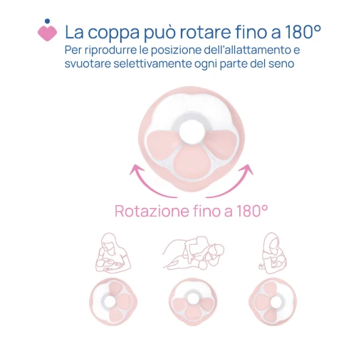 CHICCO Stimolatte Tiralatte Elettrico 3 CHICCO Stimolatte Tiralatte Elettrico - immagine 3