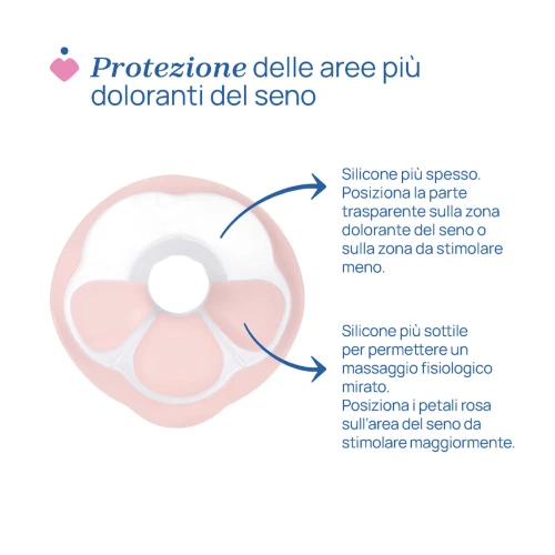 CHICCO Stimolatte Tiralatte Elettrico 4 CHICCO Stimolatte Tiralatte Elettrico - immagine 4